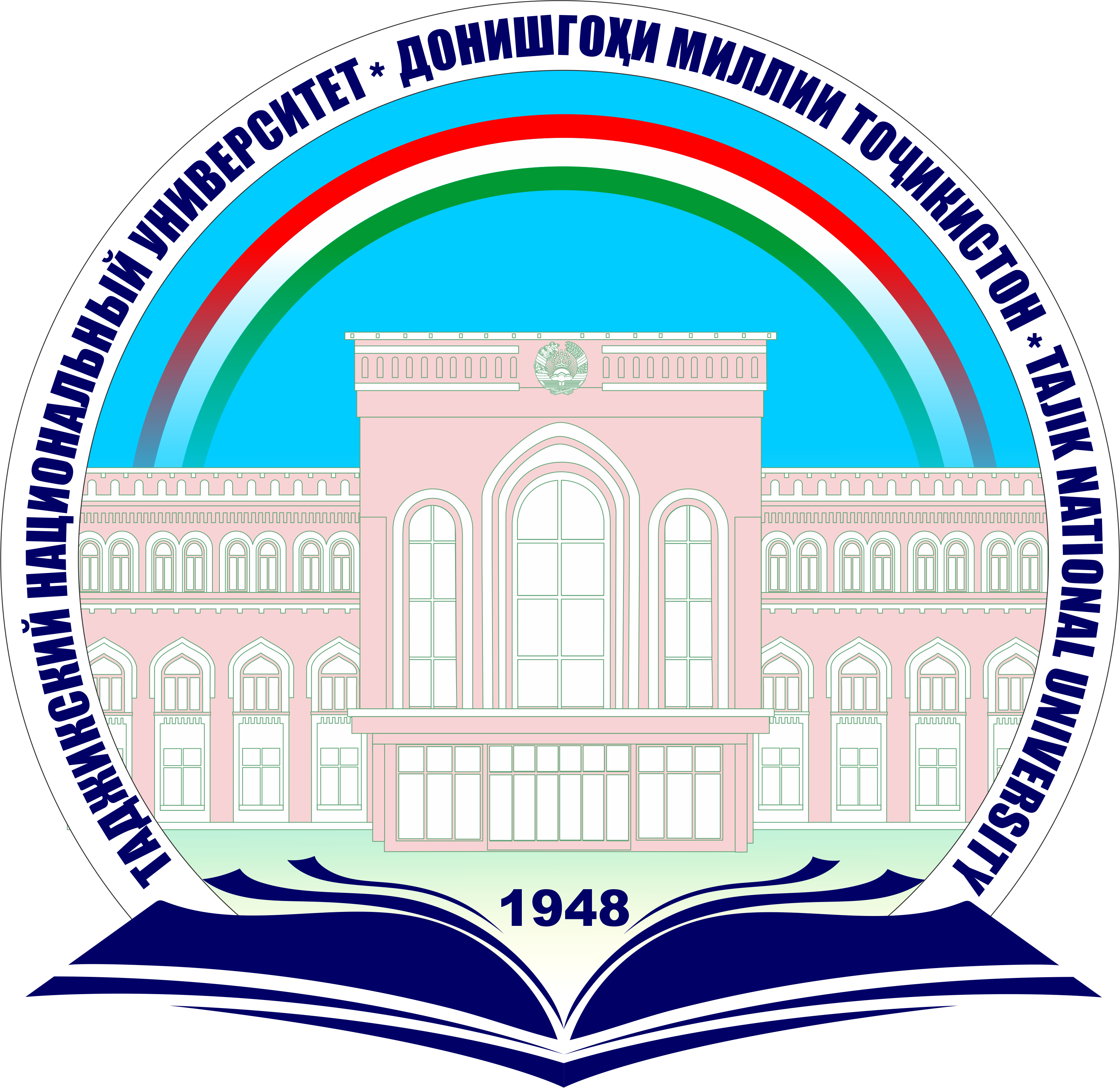 الجامعة الوطنية الطاجيكية